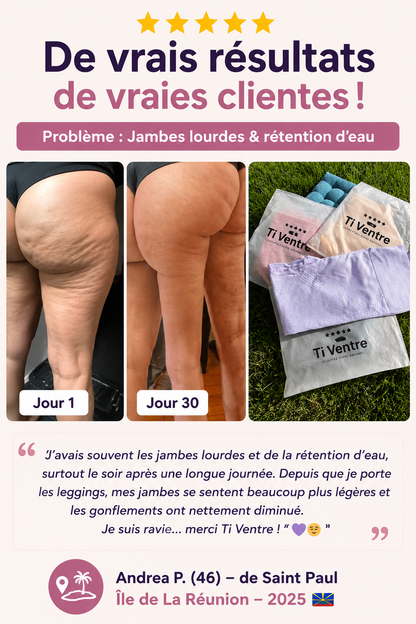 Ti Ventre™ | Legging CELLUFLEX