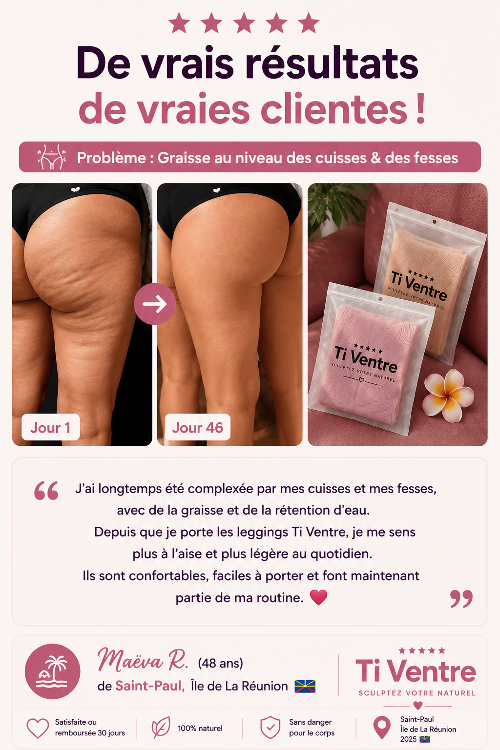 Ti Ventre™ | Legging CELLUFLEX