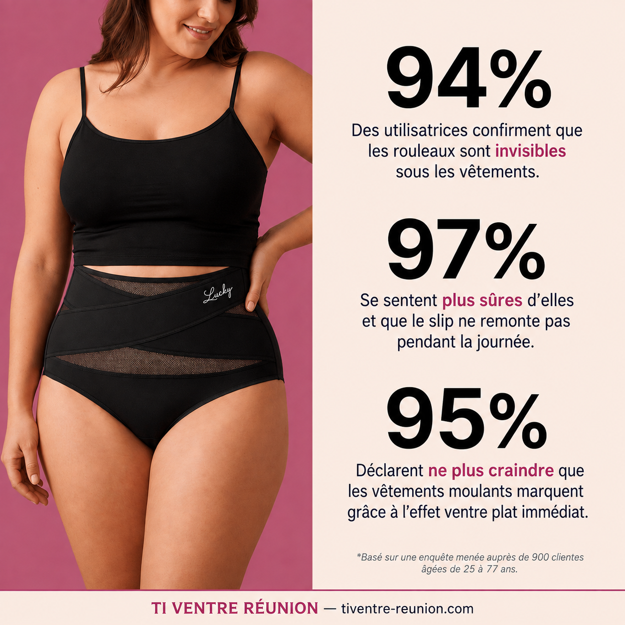Slip gainant taille haute — maintien du ventre